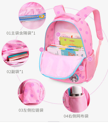 為成長(zhǎng)護(hù)航 最適合6-12歲女孩的雙肩書包推薦
